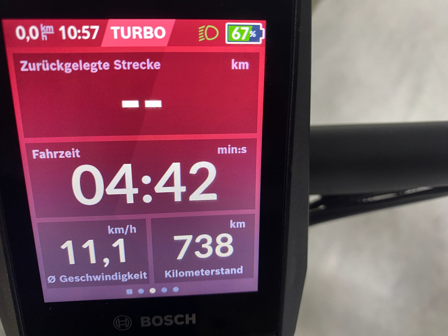 Riese & Müller Supercharger Rohloff