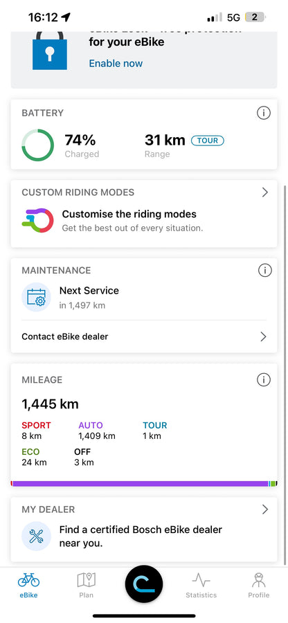 Cube Reaction Hybrid PFM 500 Allroad